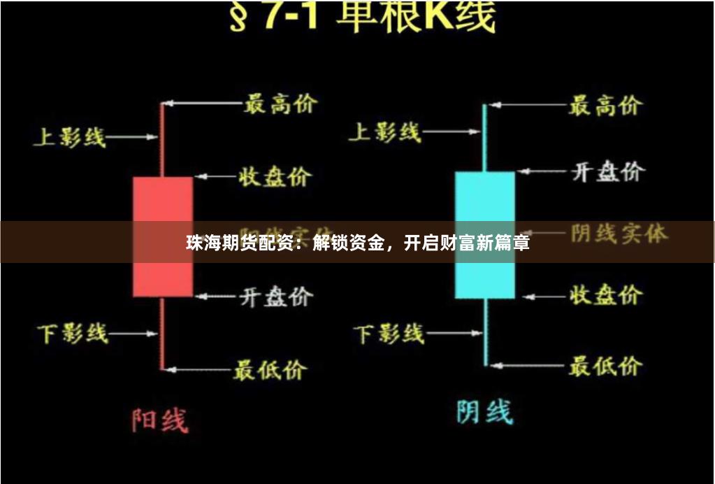 珠海期货配资：解锁资金，开启财富新篇章