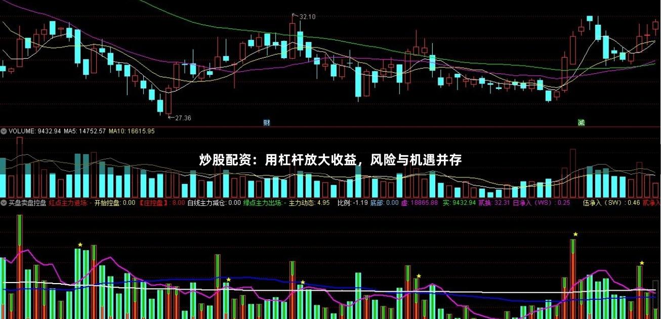 炒股配资：用杠杆放大收益，风险与机遇并存