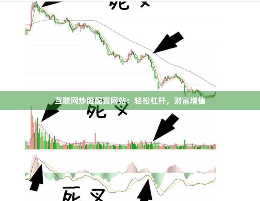 互联网炒股配资网站：轻松杠杆，财富增值