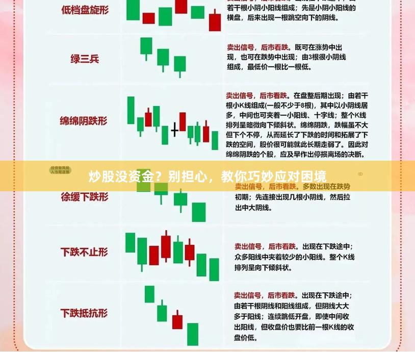 炒股没资金？别担心，教你巧妙应对困境
