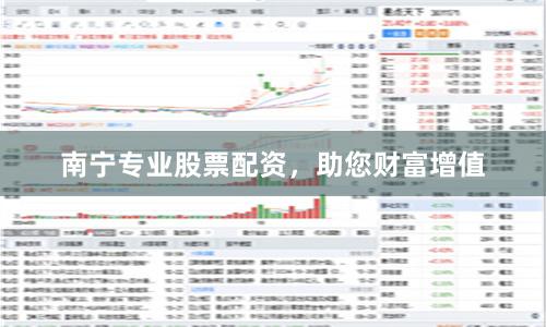 南宁专业股票配资，助您财富增值