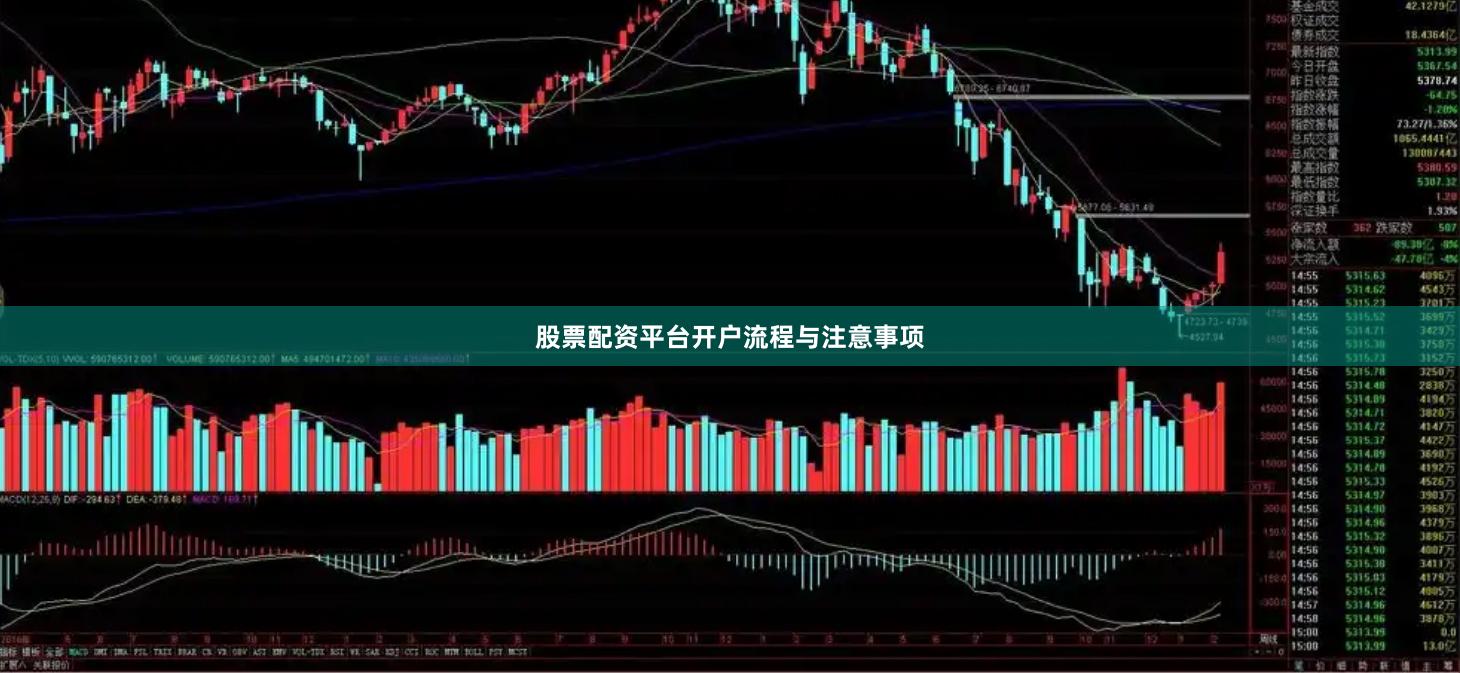 股票配资平台开户流程与注意事项