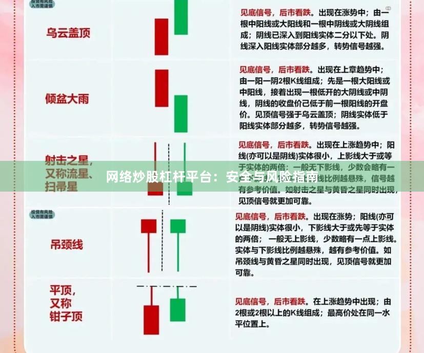 网络炒股杠杆平台：安全与风险指南