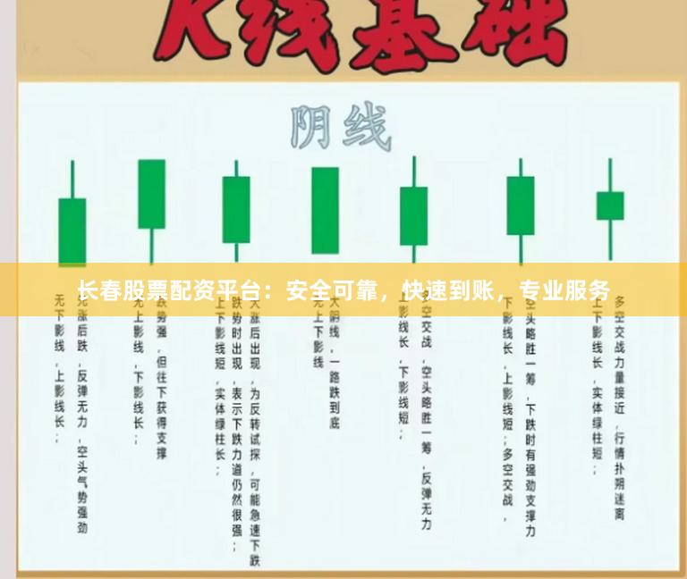 长春股票配资平台：安全可靠，快速到账，专业服务