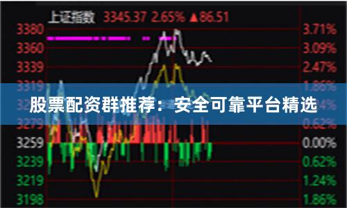 股票配资群推荐：安全可靠平台精选