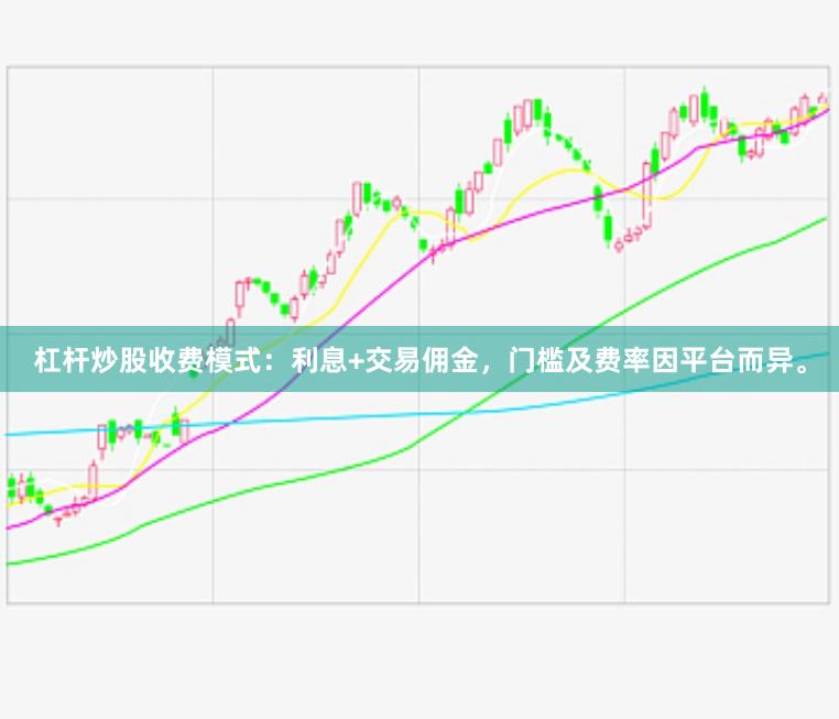 杠杆炒股收费模式：利息+交易佣金，门槛及费率因平台而异。